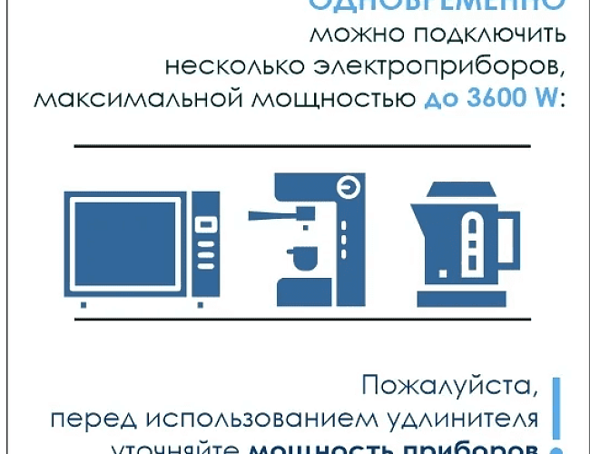 фото Блок розеток AE-PBU2GU-20 №2