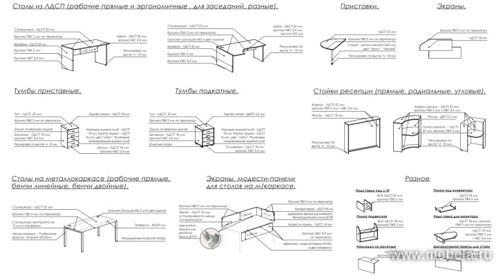 офисная мебель Argo