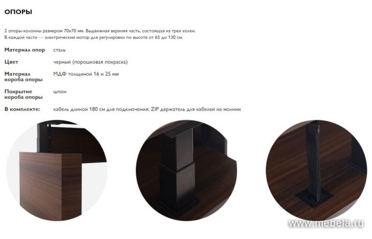 кабинет Tesla